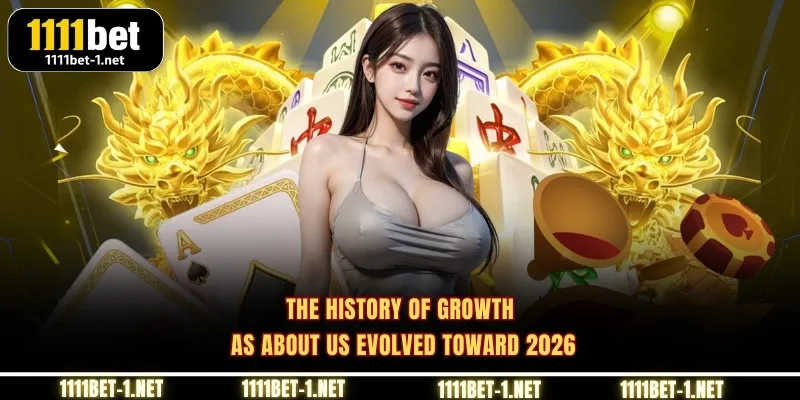 The history of growth as About Us evolved toward 2026